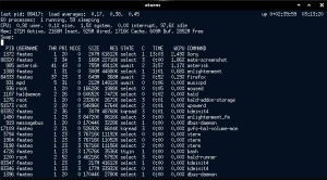 top-freebsd
